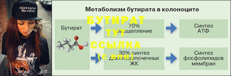 как найти закладки  Моздок  БУТИРАТ оксана 